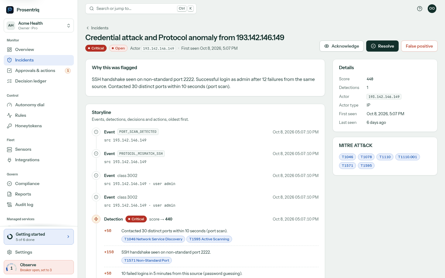 An incident in the Prosentriq console: a credential attack from one address, with each detection's score, its reason and its ATT&CK technique, the decision to suggest a block, and the action taken.